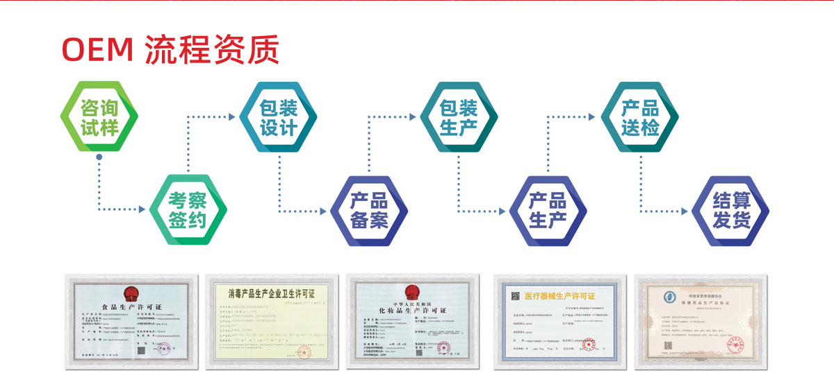 ���ݰ�����ˎ�I(y��)���޹�˾