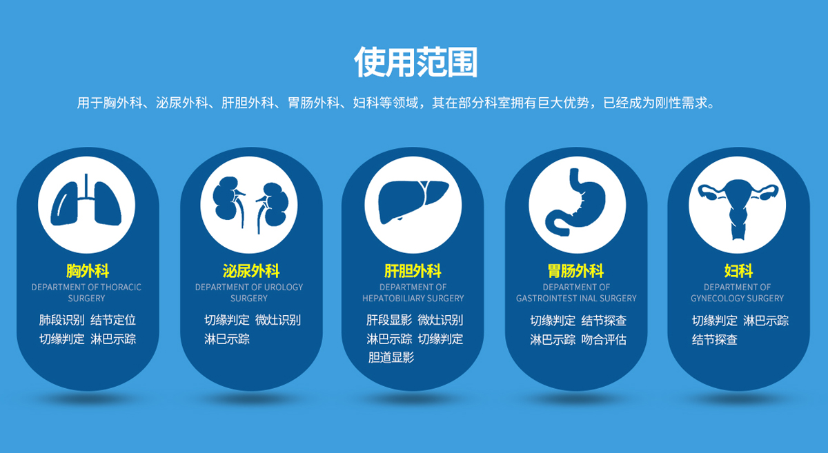 �ɻ��x 4K�p�ɹ⌧(d��o)��ϵ�y(t��ng)