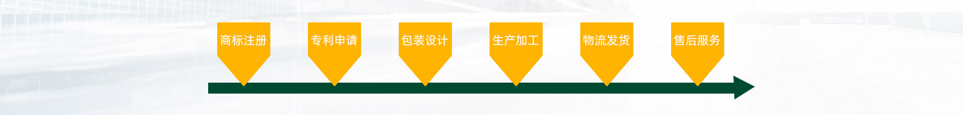 �Zؐ����ˎ�����������޹�˾