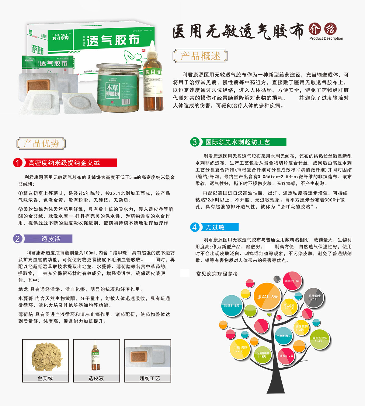 ɳ����͸Ƥ�N