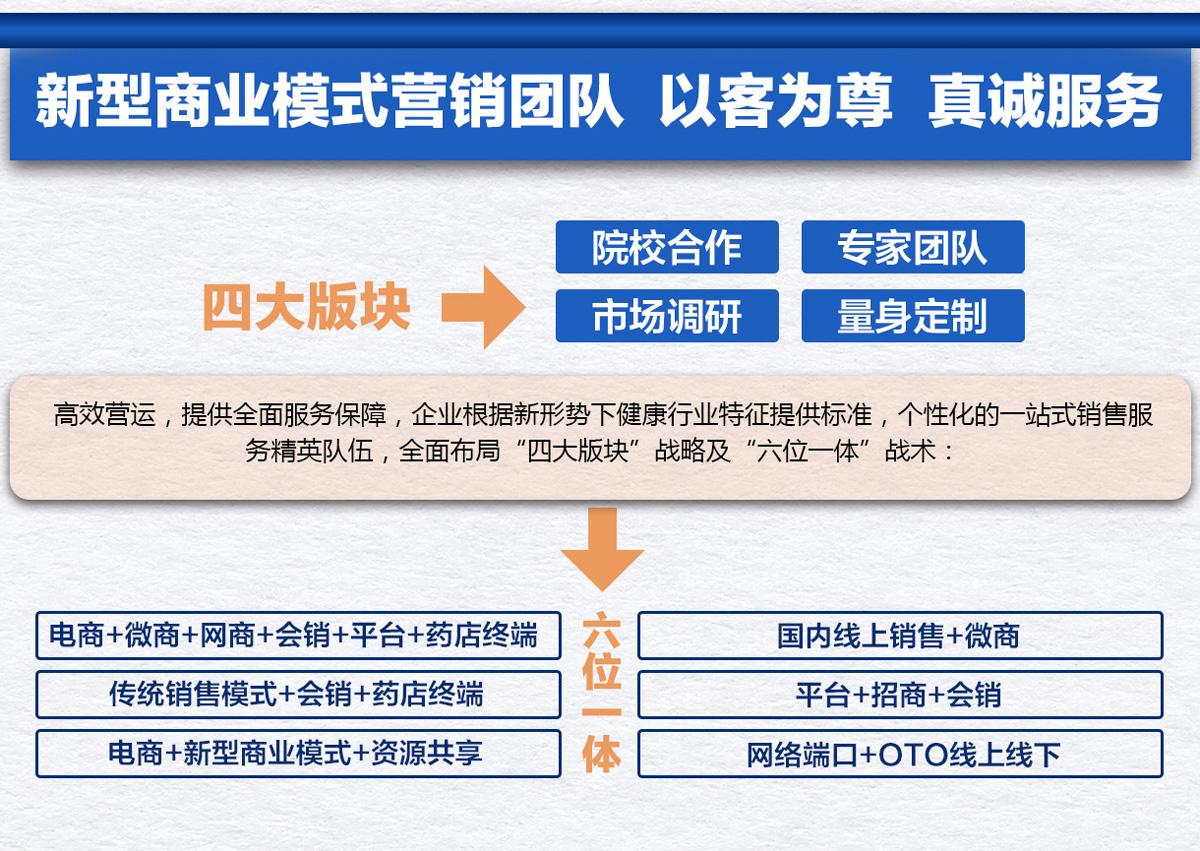 ����_�鵤�t(y��)ˎ���޹�˾