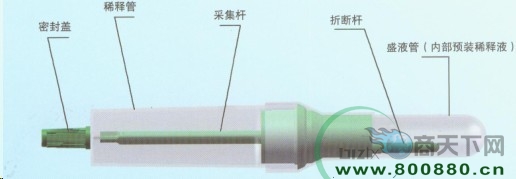 �S��z�(y��n)�ɼ��� 