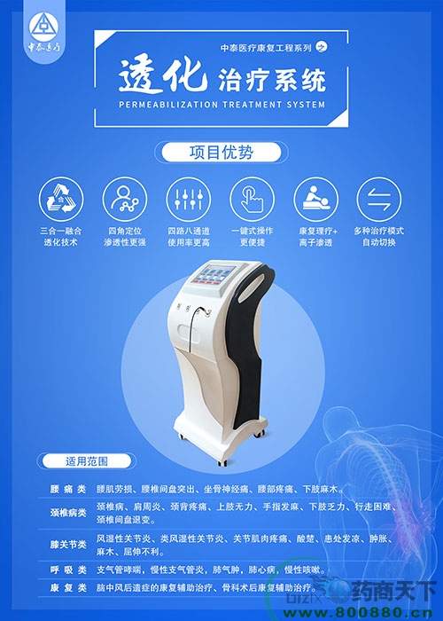 ���t(y��)����͸ˎ�ί��x_͸���ί�ϵ�y(t��ng)