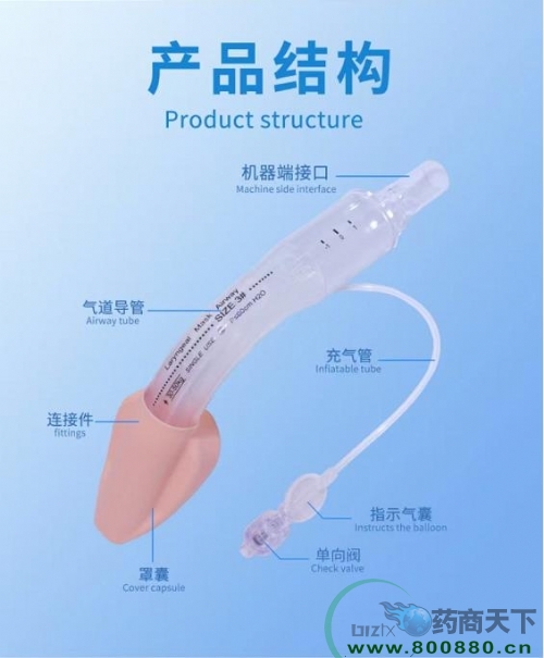 һ����ʹ���t(y��)�ú��֏S��