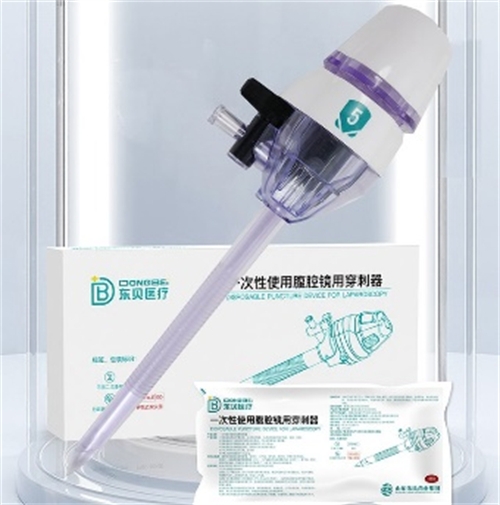 һ����ʹ�ø�ǻ�R�ô�����