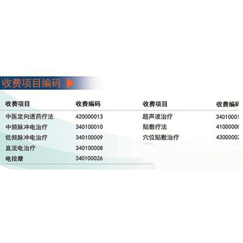 ����늘OƬ����_�f����