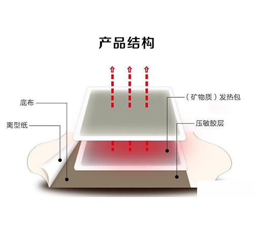 ���պ����t(y��)����е���޹�˾-�ğ��N