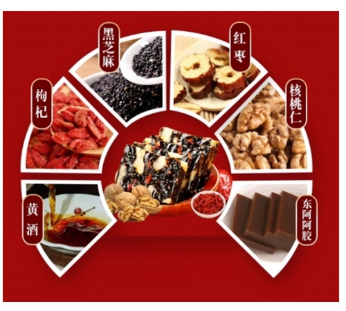 ���z��Ԫ��