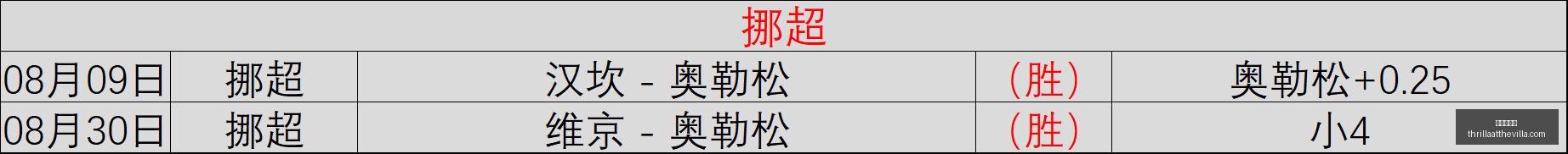 虎牙电竞节,荣耀盛宴,荣耀电竞手,永利娱乐场官网,永利娱乐场App,永利娱乐场下载,永利娱乐场登录,永利娱乐场平台